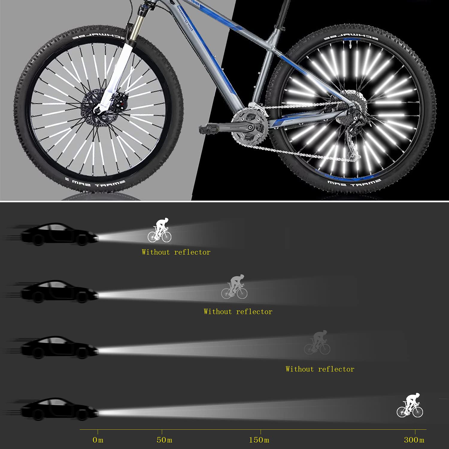 36 шт. светоотражателей для ве – обзор и цена Spoke Reflector Set