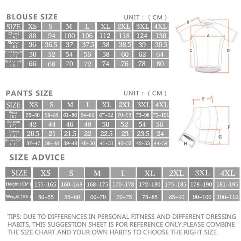2024 Sram Pro Комплекты велоси – обзор и цена Cycling Commuter Shorts